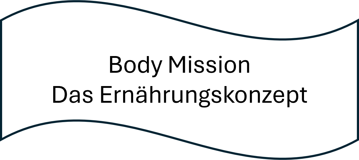 Body Mission das Ernhrungskonzept
